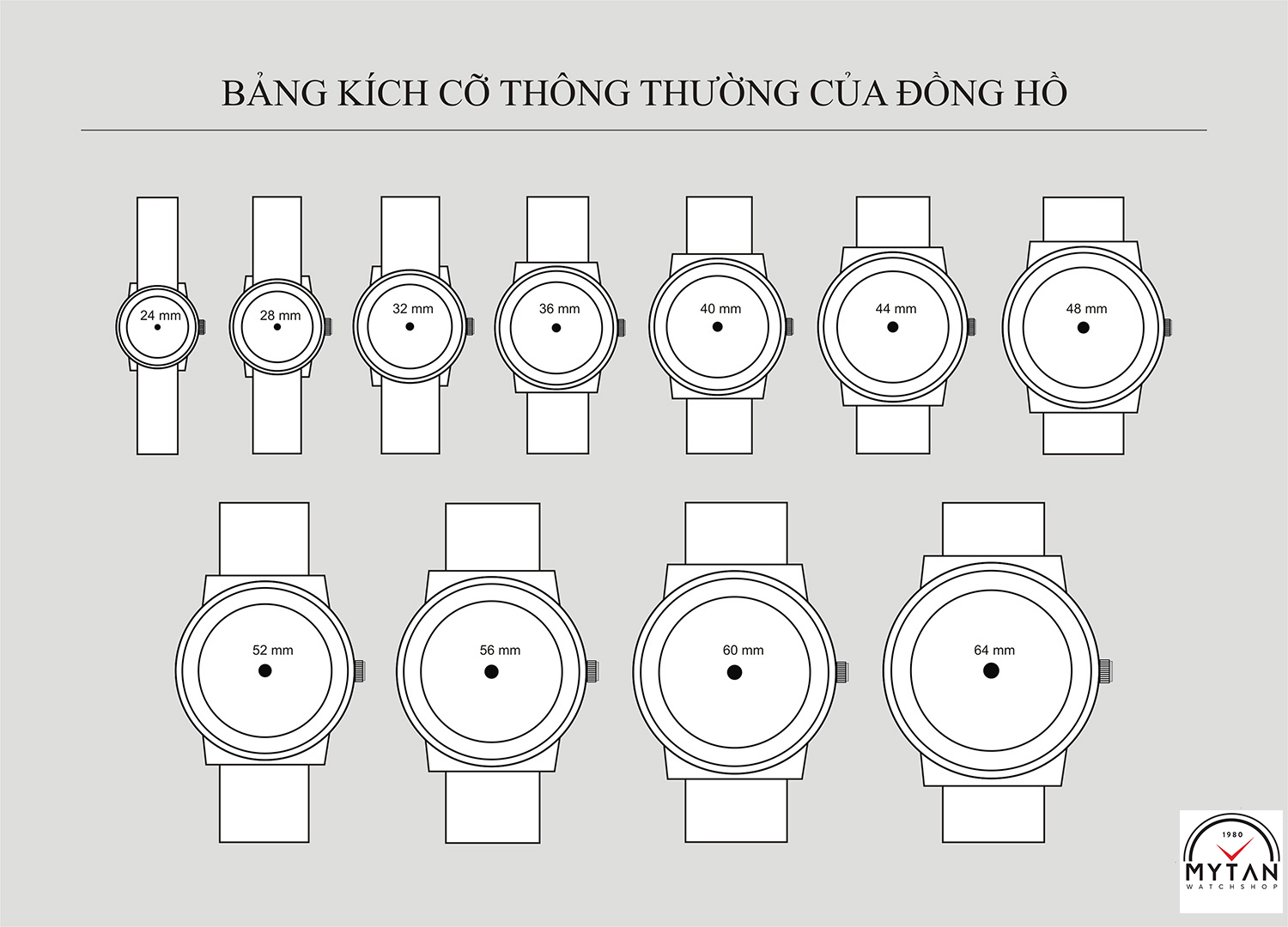 Watch_size_chart