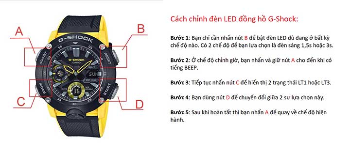 cach-chinh-den-led-dong-ho-gshock