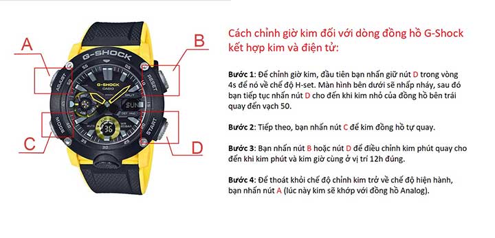 cach-chinh-gio-kim-dong-ho-gshock